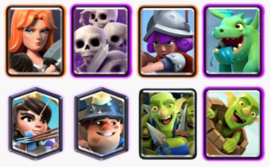 Miner Goblin Gang Deck