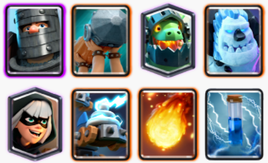 Battle Ram Bandit Deck