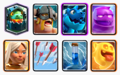 Elite Barbarian Electro Dragon deck