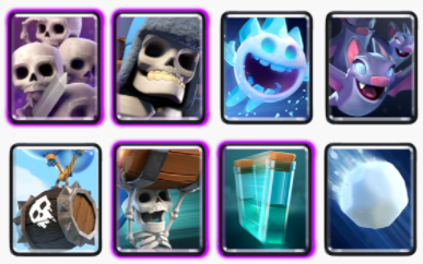 Giant Skeleton Clone Deck