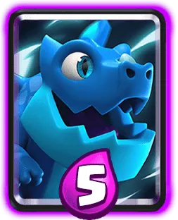 Electro Dragon