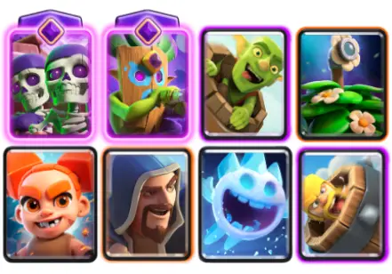 Best Magical Trio Deck Goblin Dart
